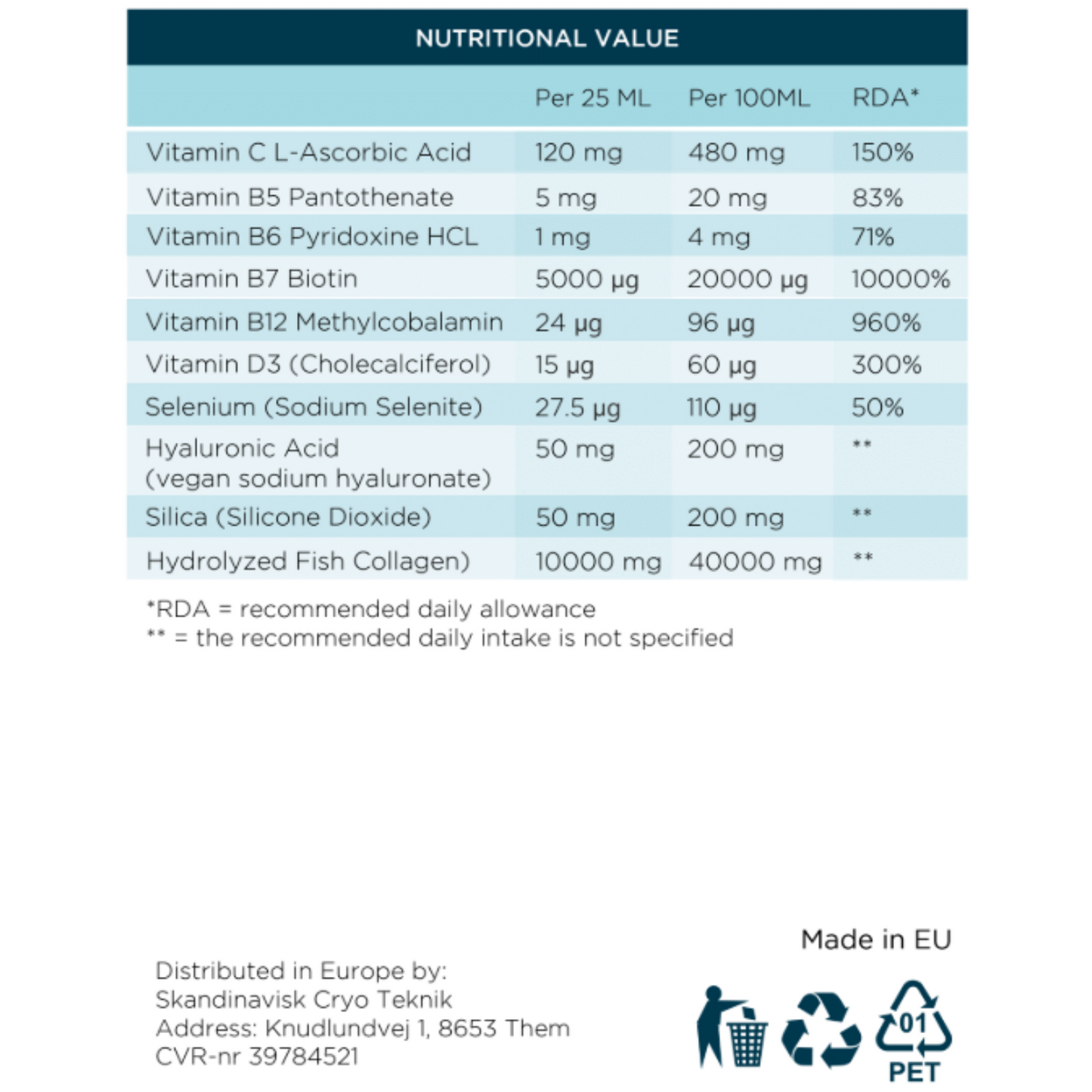 Information om CryoVital Collagen