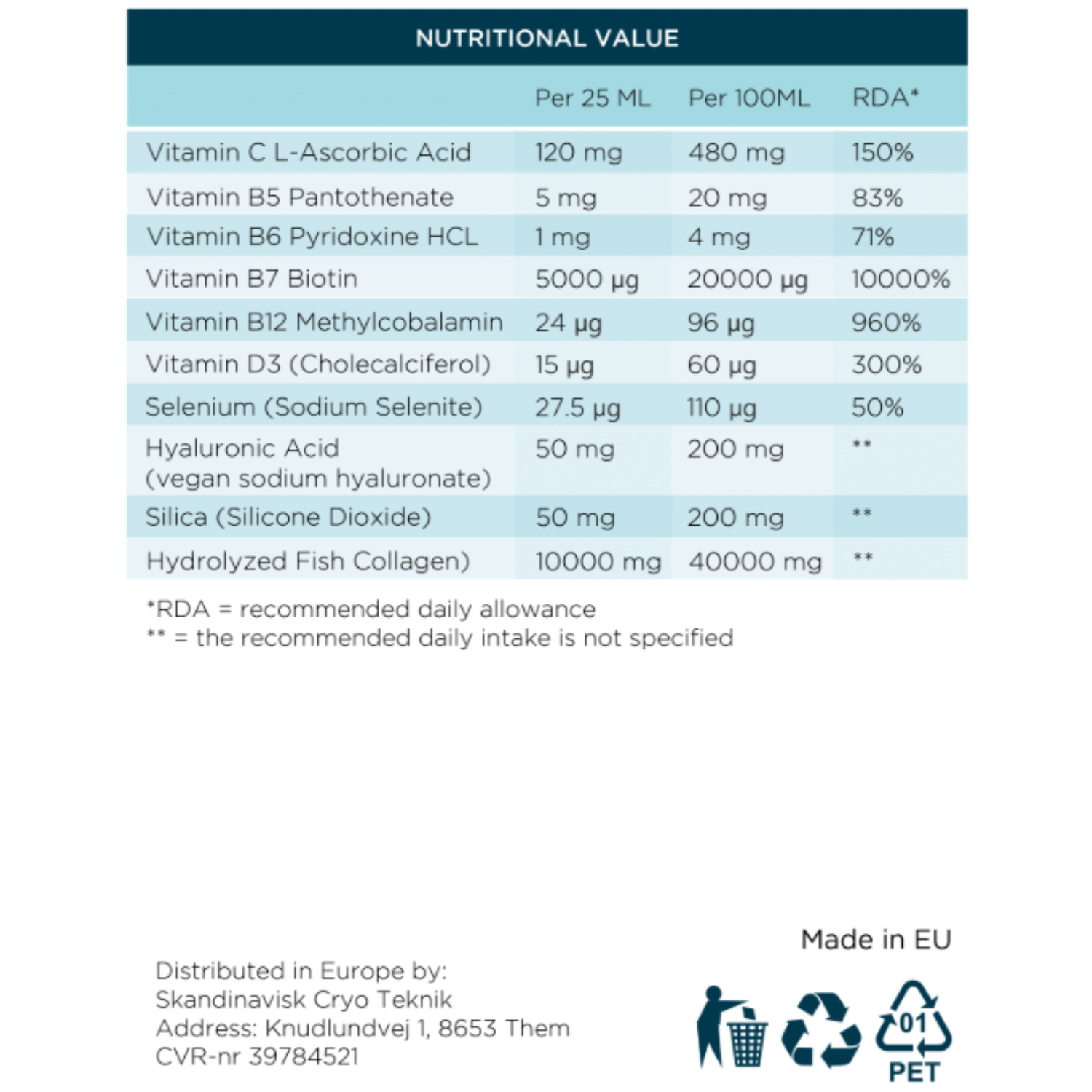 Information om CryoVital Collagen