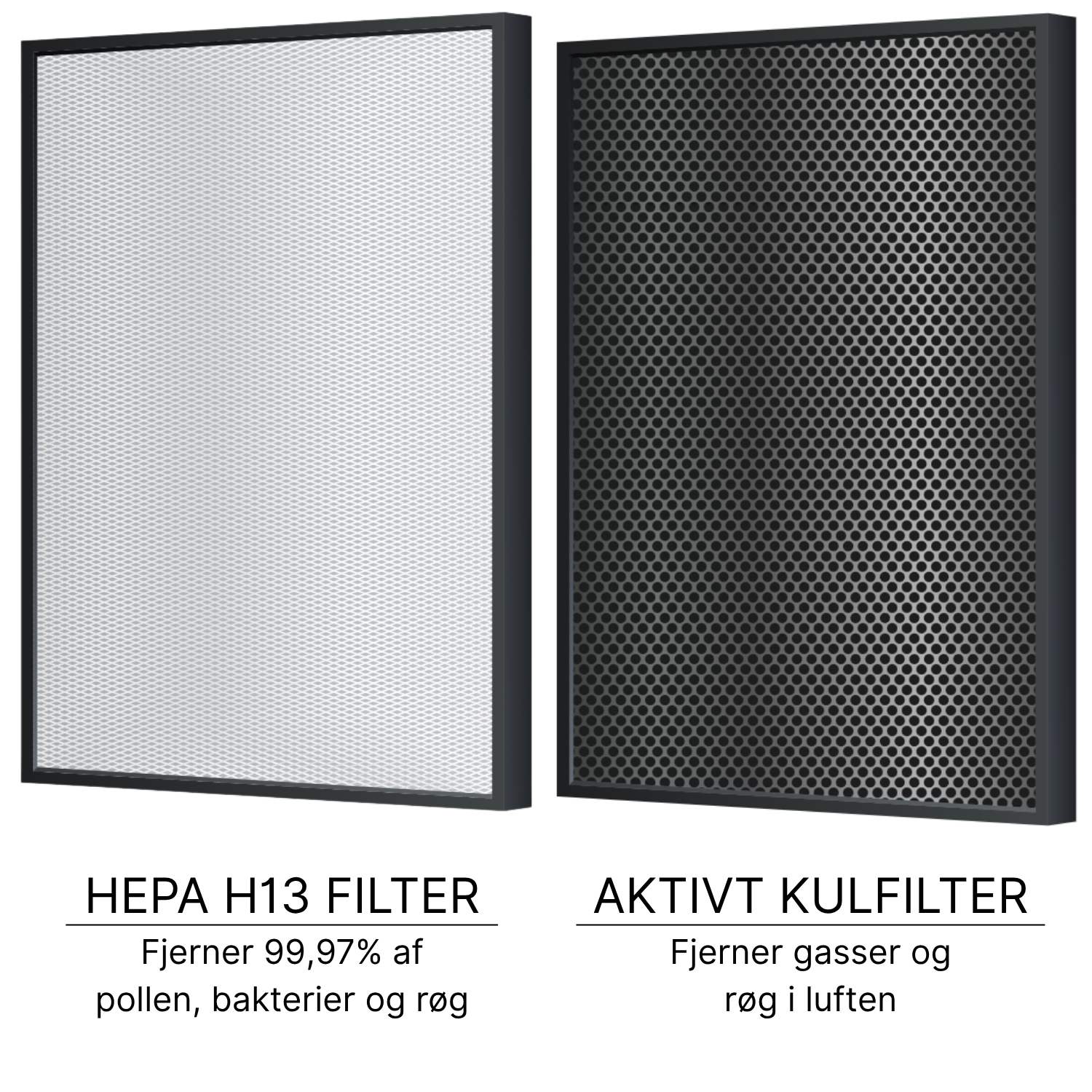 HEPA H13 filter: Fjerner 99,97% af pollen, bakterier og røg. Aktivt kulfilter: Fjerner gasser og røg i luften.