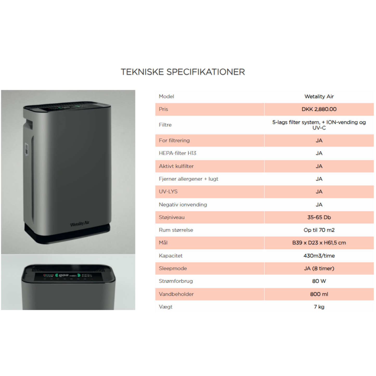 Information om Wetality Air Purifier, luftrenser.