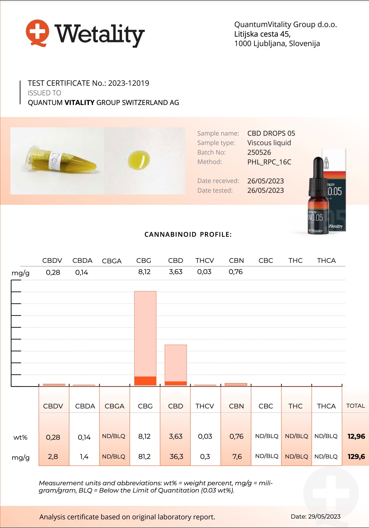 Information om Wetality CBD Olie No. 05 3% CBD, 7% CBG
