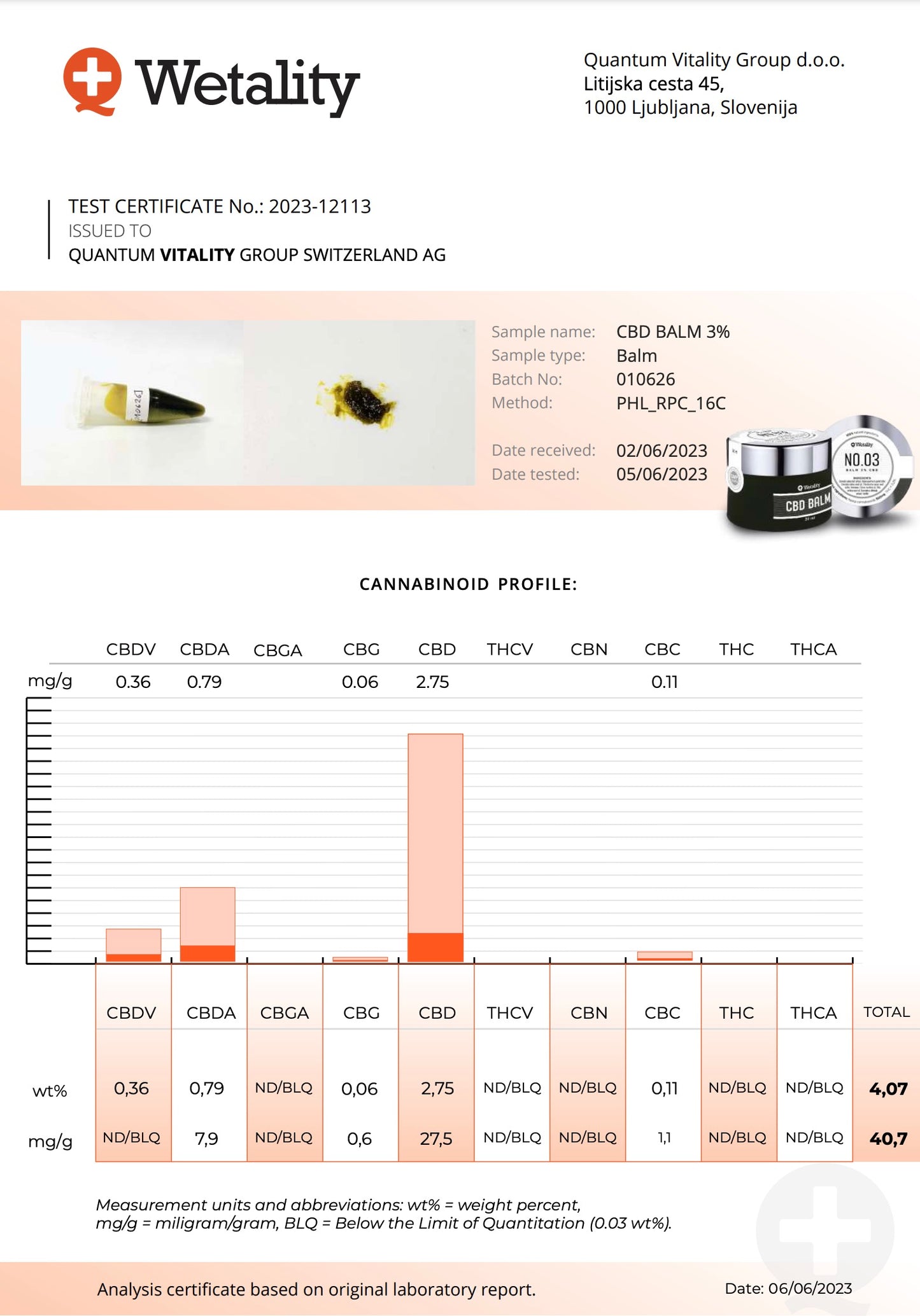 Information om Wetality Balm med 3% CBD til hudpleje