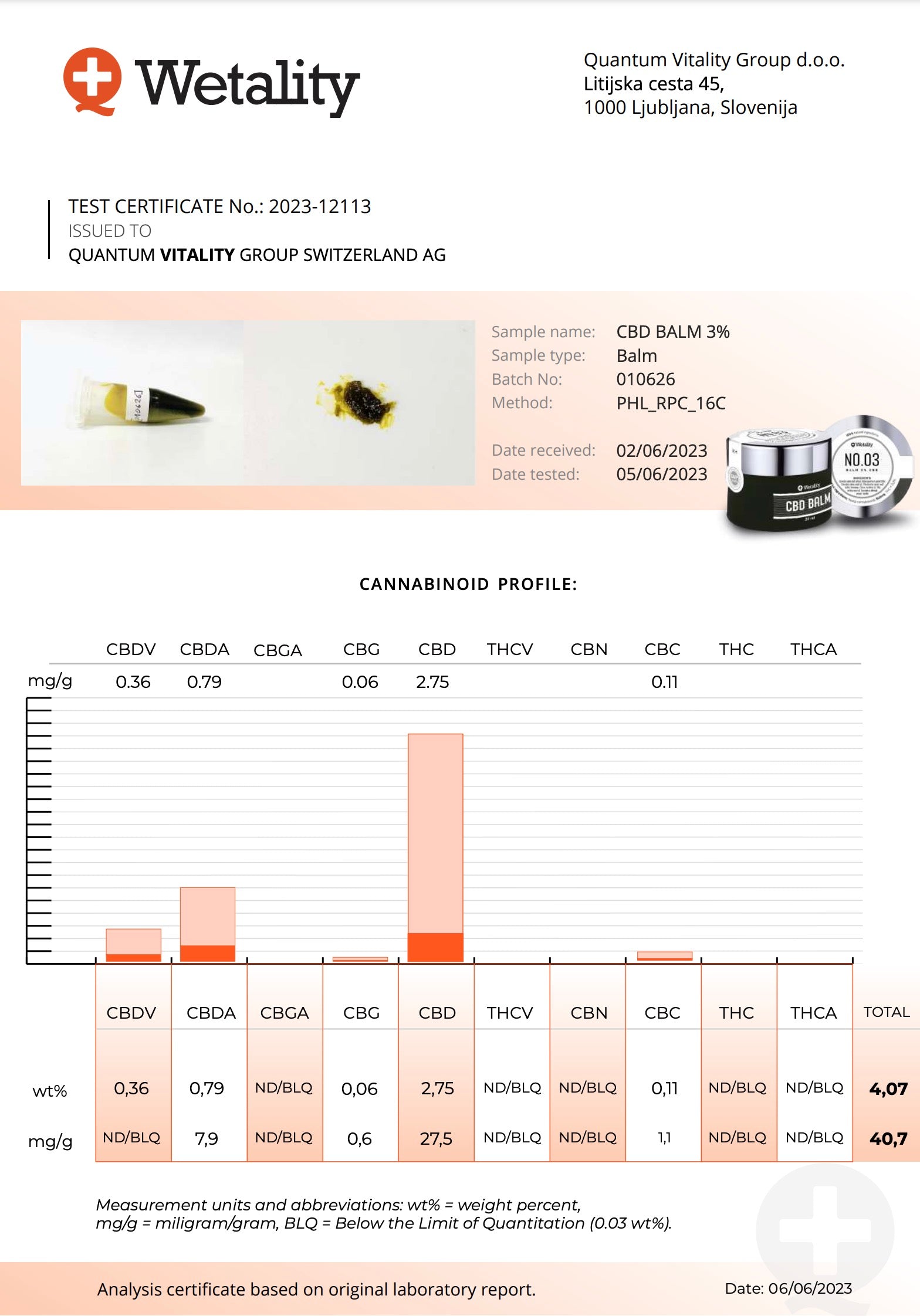 Information om Wetality Balm med 3% CBD til hudpleje