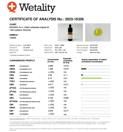 Information om Wetality No.03 15% CBD - 30ml