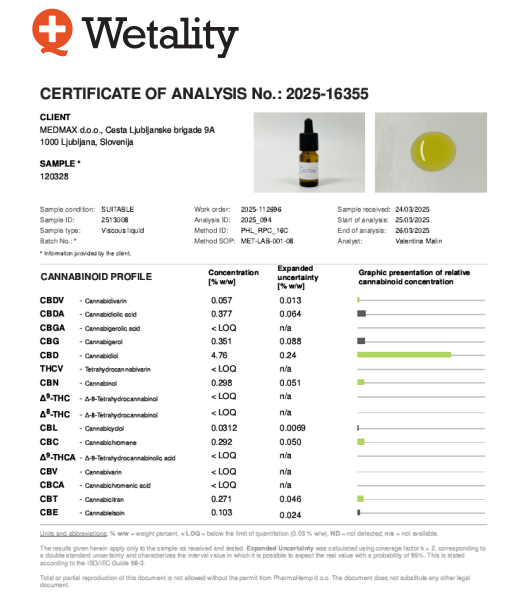 Information om Wetality Pets 30ml 