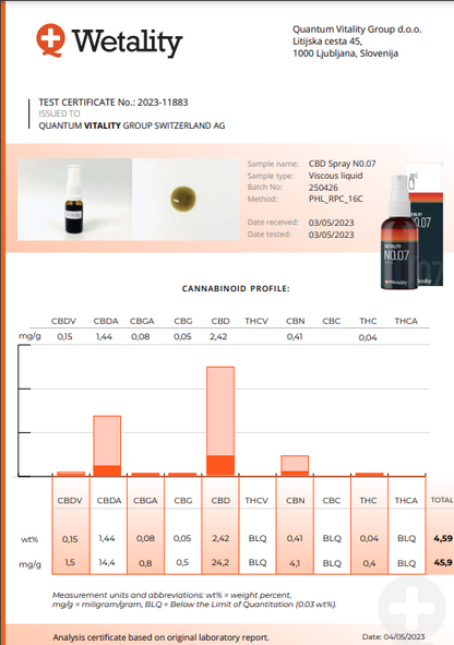 NO.07 - 2,5% CBD (30 ml spray)