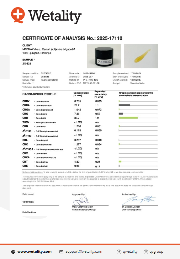CBD Paste - 60% CBD