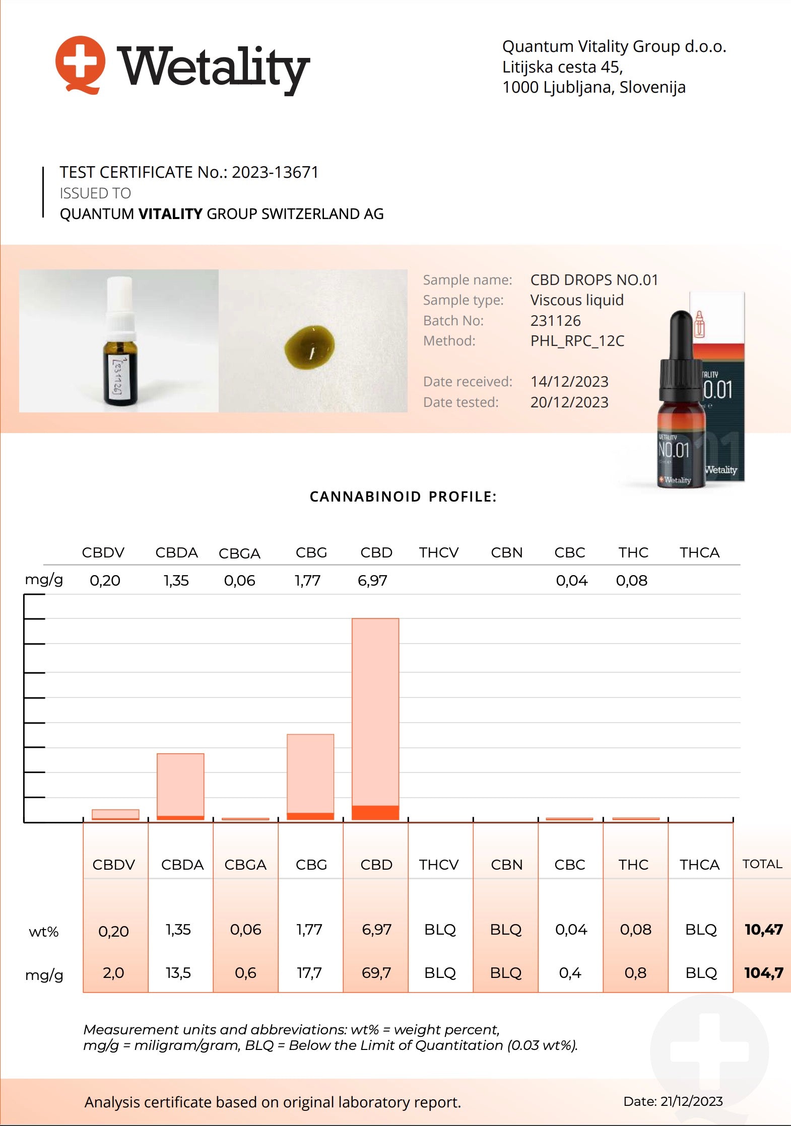 Information om Wetality CBD Olie No. 01 5%
