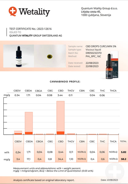 Information om Wetality CBD Olie No. 06 5% CBD flaske